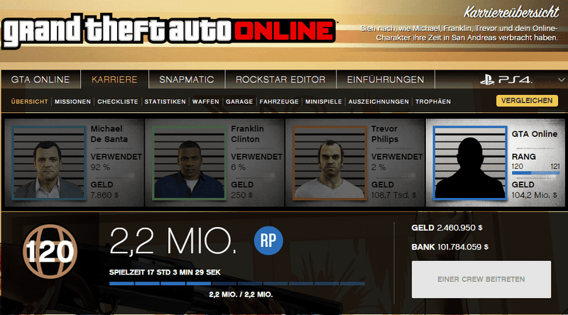 PS4/5 - GTA 5 Account Rang 120 + 100 Mio. GTA$ + 75x Deluxo